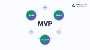 Read more about the article How MVP Development Helps Businesses Save Time and Cost