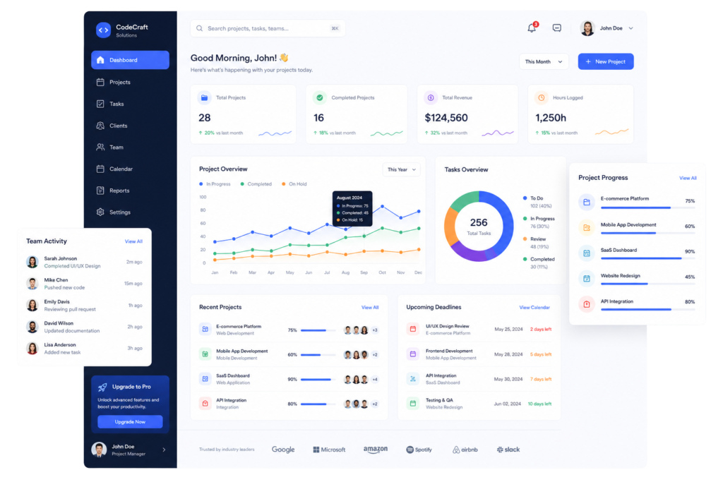 Custom Software Development Company