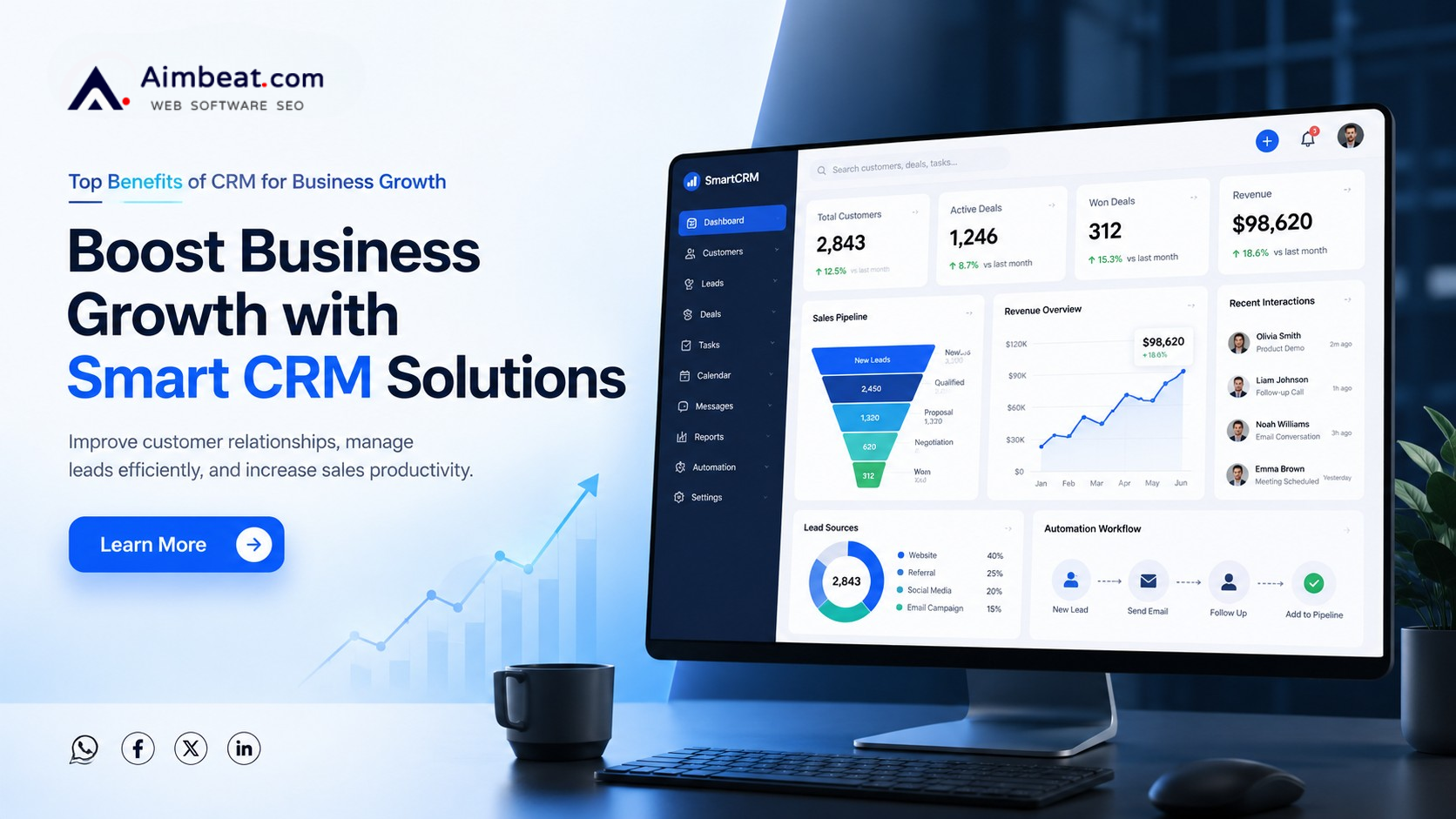 You are currently viewing Top Benefits of CRM for Business Growth