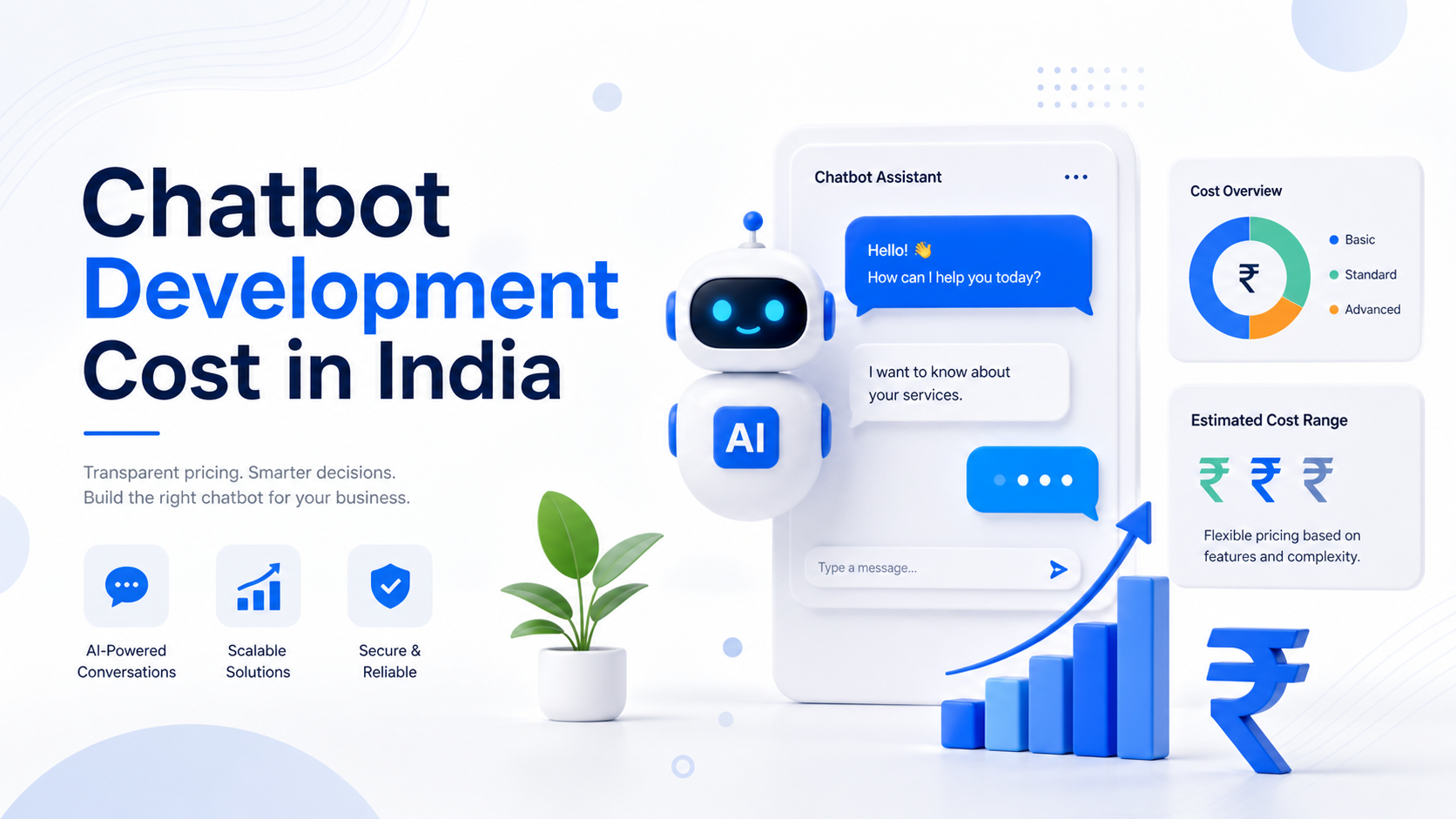 You are currently viewing Chatbot Development Cost in India (2026 Full Pricing Guide for Businesses)