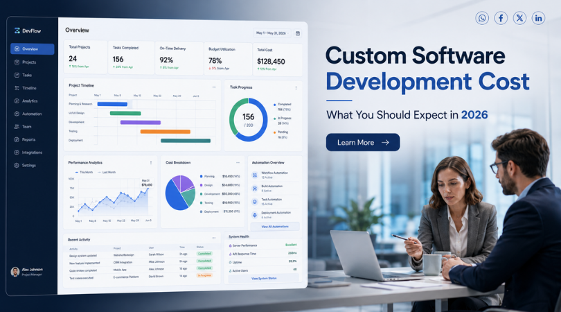 You are currently viewing Custom Software Development Cost: What You Should Expect in 2026