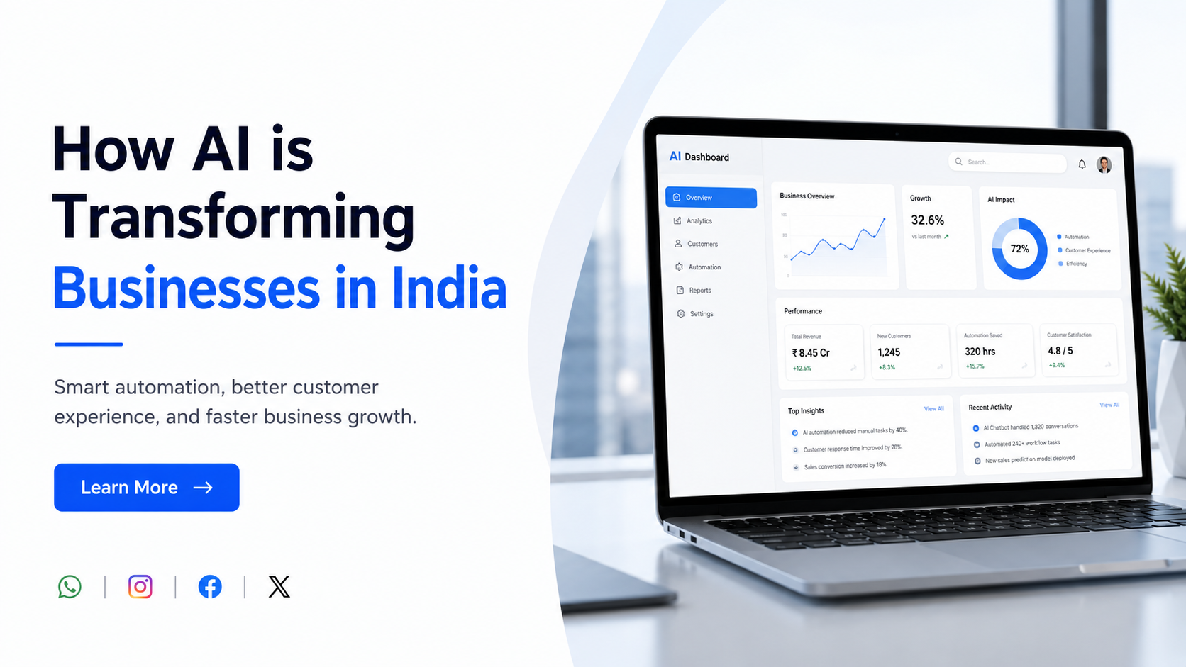 Read more about the article How AI is Transforming Businesses in India
