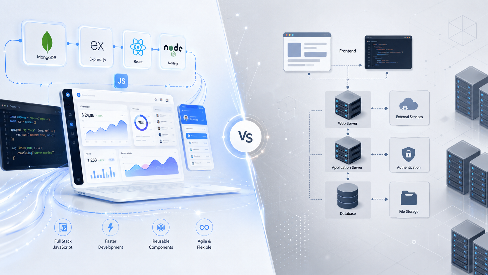 MERN Stack vs Traditional Development Guide