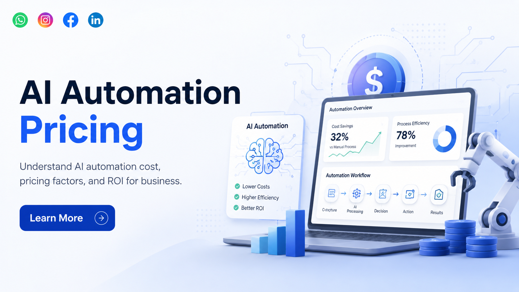 Read more about the article AI Automation Pricing: How Much Does It Cost for Business?