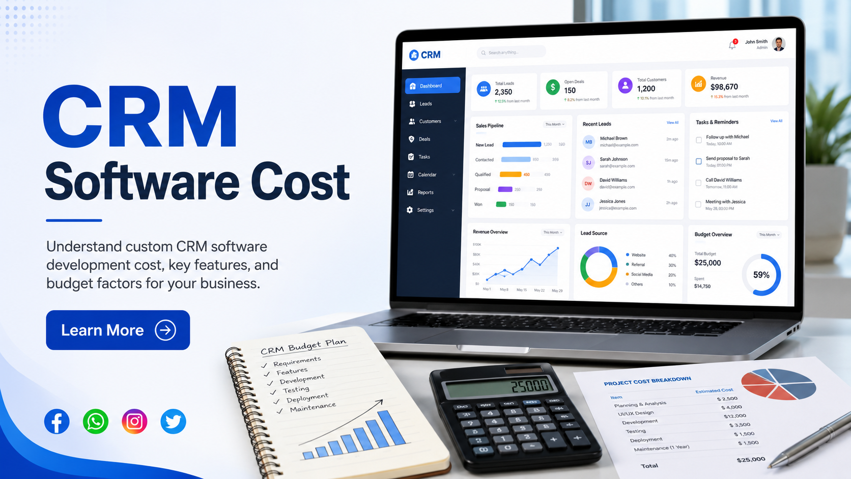You are currently viewing Cost to Build CRM Software for Your Business