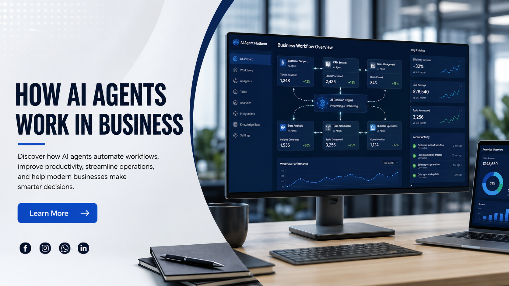 Read more about the article How AI Agents Work in Real Business: A Practical Guide for Modern Companies