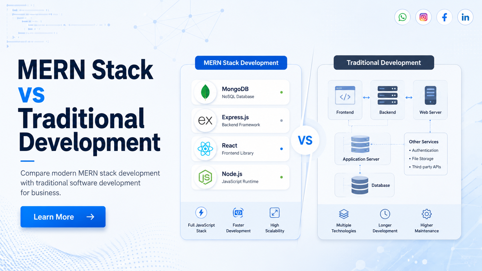 Read more about the article MERN Stack vs Traditional Development: What to Choose?