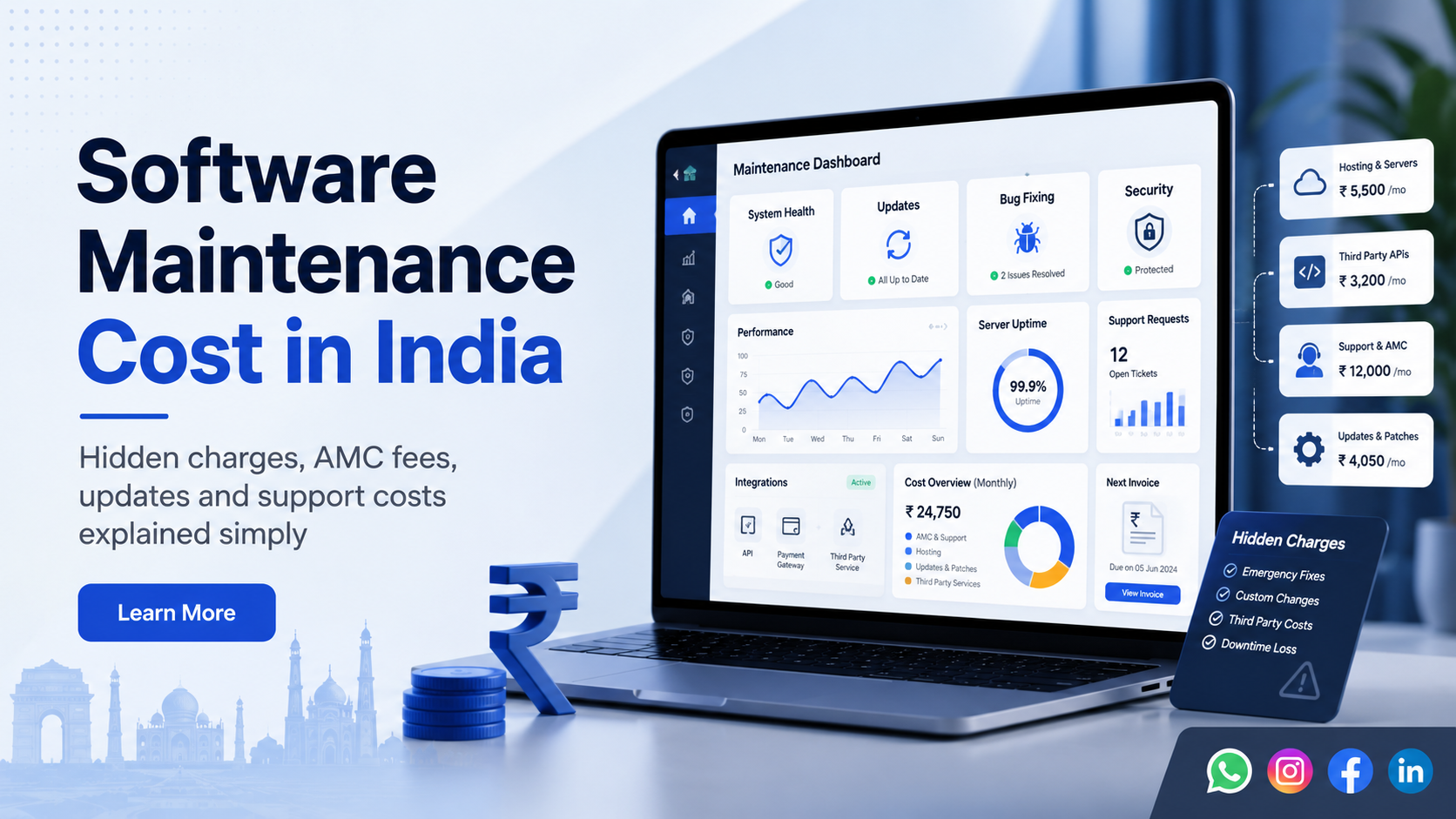You are currently viewing Software Maintenance Cost in India: Hidden Charges Explained