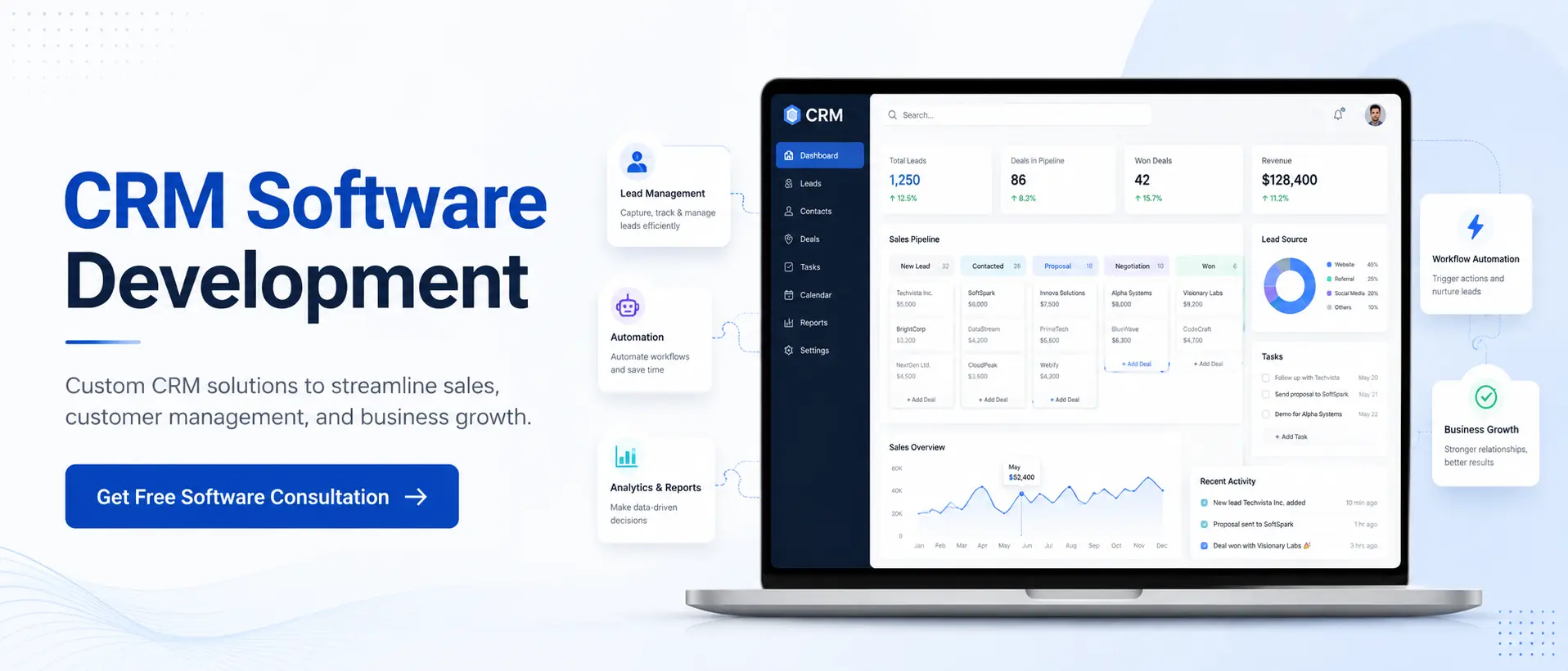 CRM software development