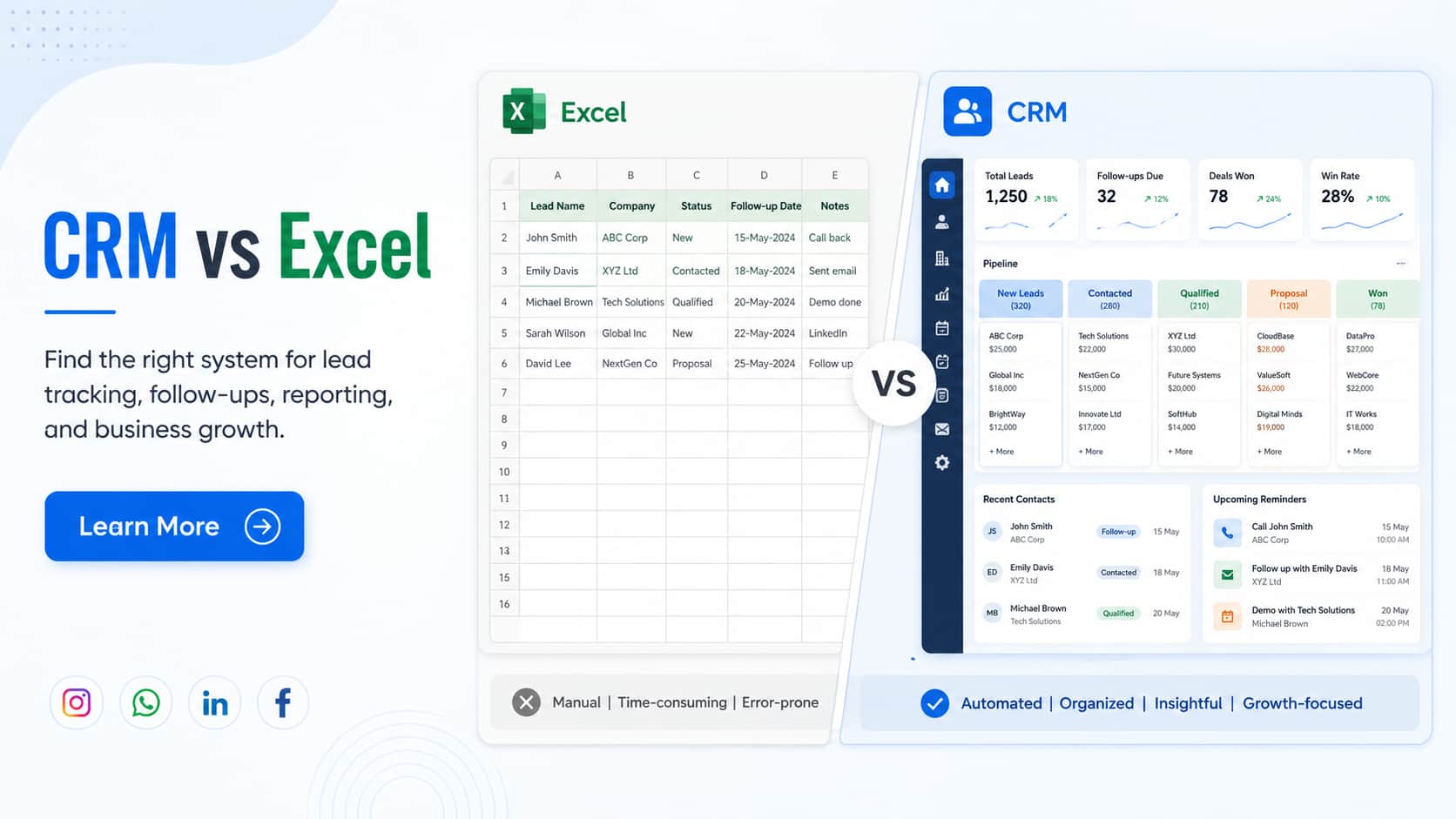 You are currently viewing CRM Software vs Excel: Which Is Better for Business?