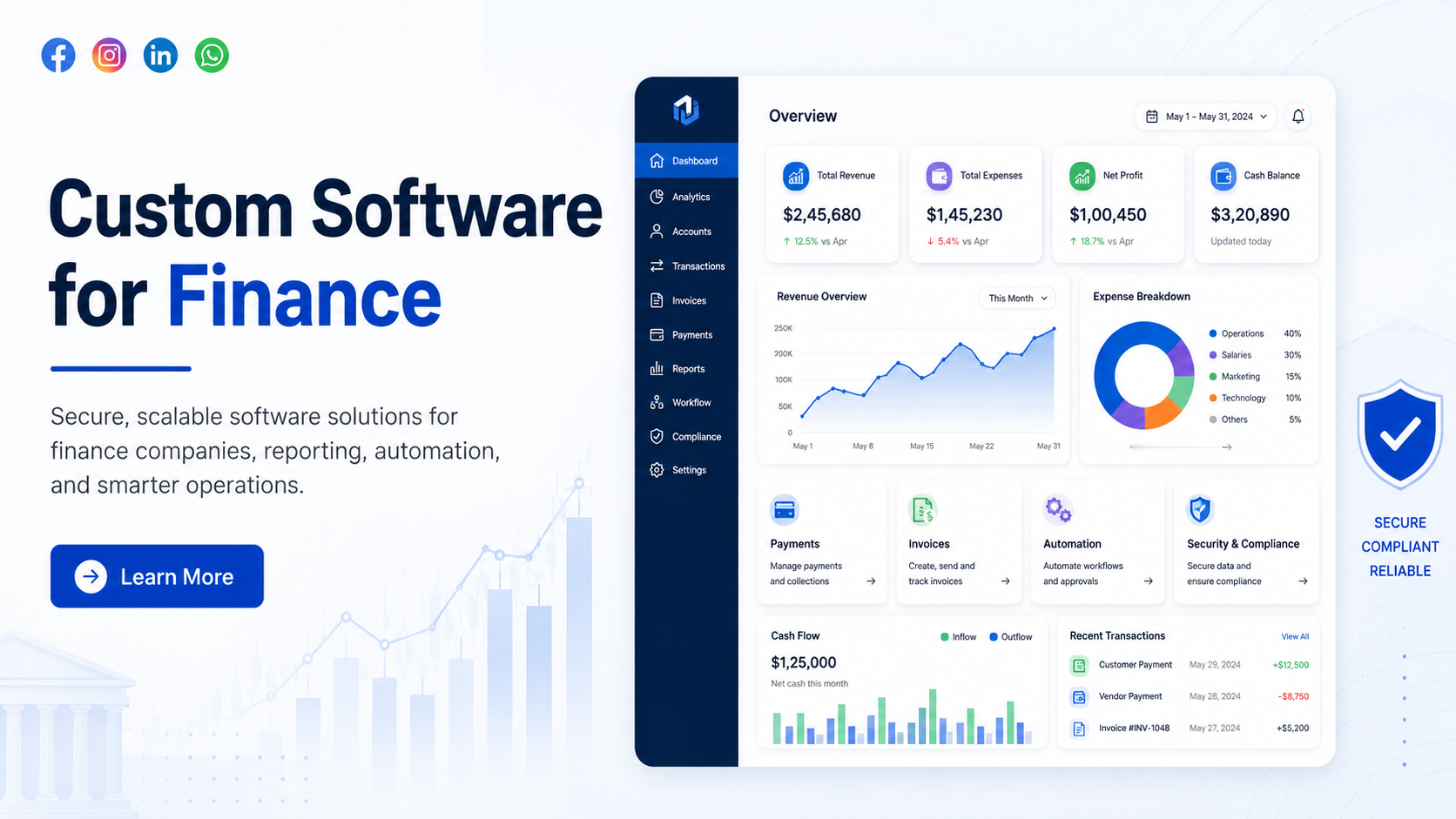 You are currently viewing Custom Software Development Services for Finance Companies