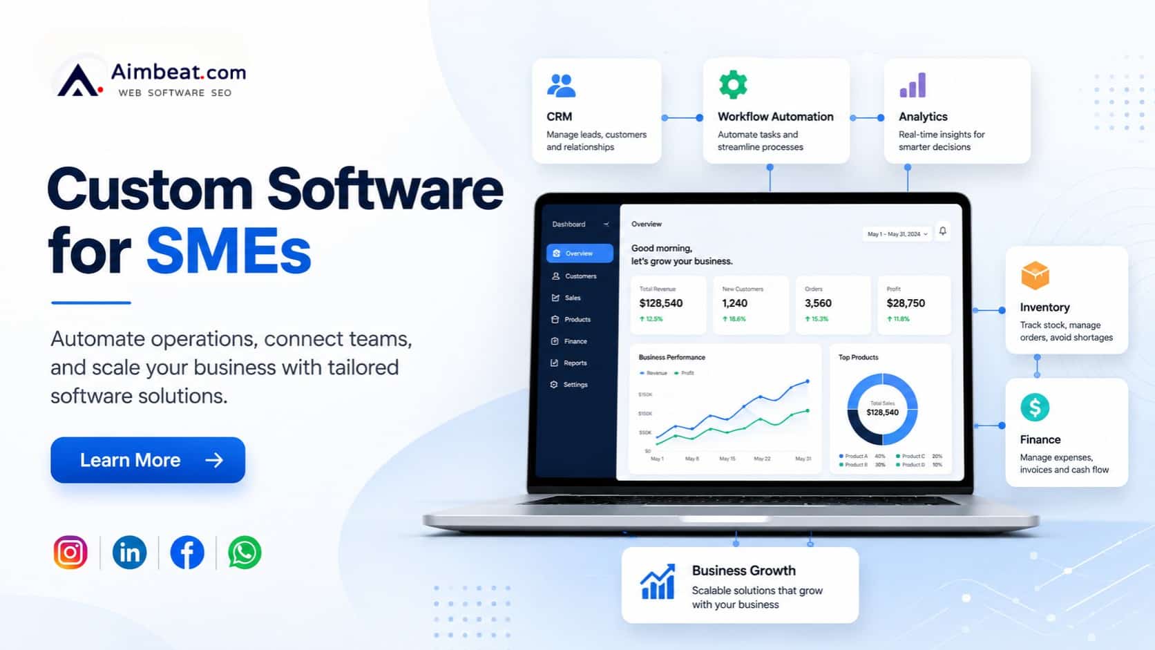 Read more about the article Custom Software Development Services for SMEs