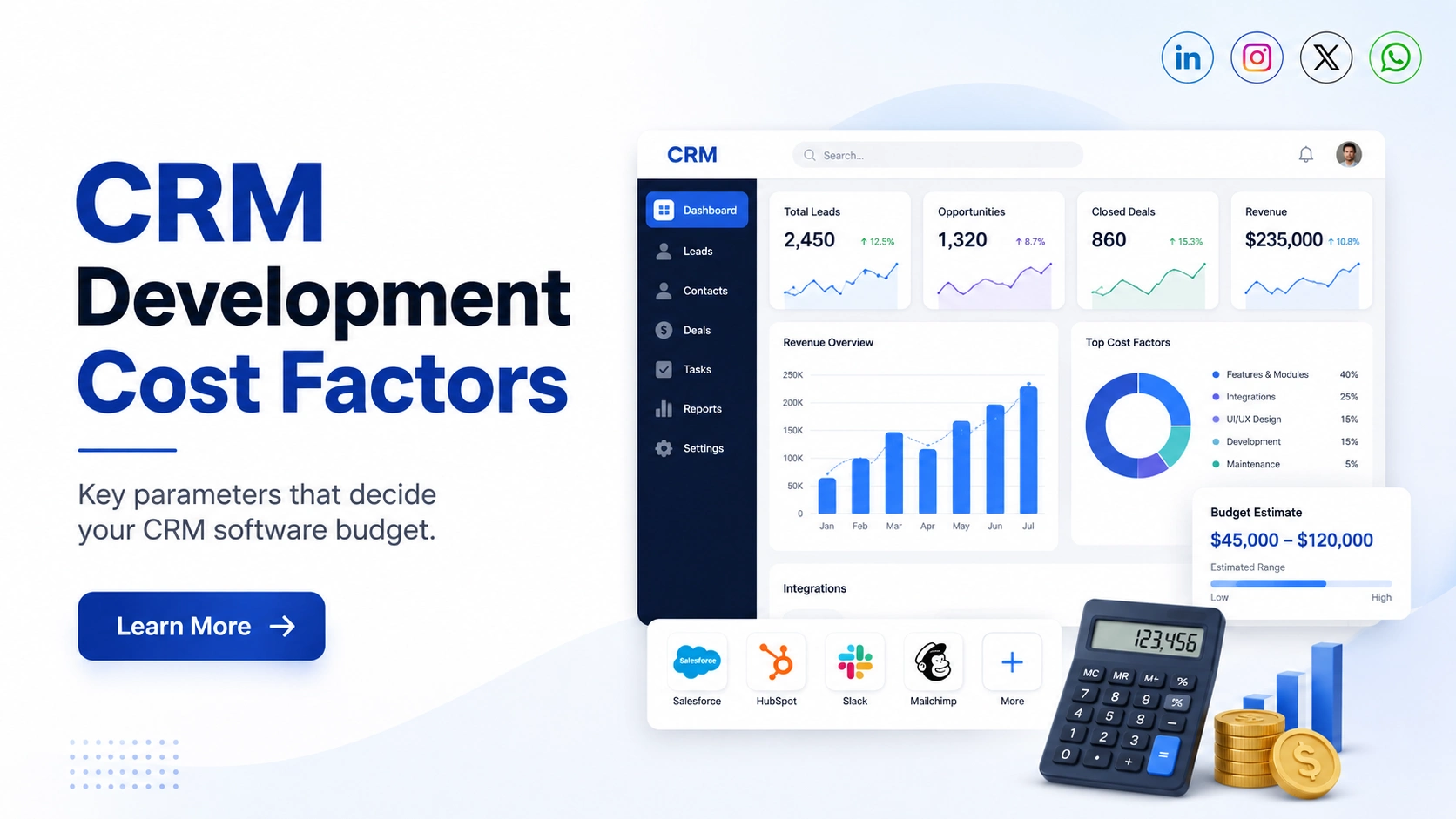 You are currently viewing CRM Software Development Cost: Key Factors That Determine Your Budget