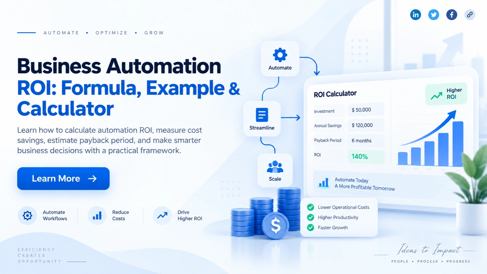 You are currently viewing How to Calculate Business Automation ROI (+ Formula & Example)