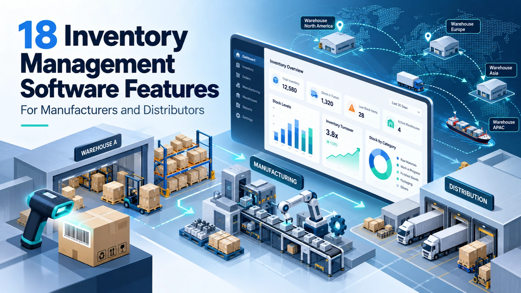 You are currently viewing 18 Inventory Management Software Features for Manufacturers and Distributors